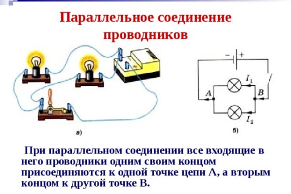 Сайт кракена актуальный